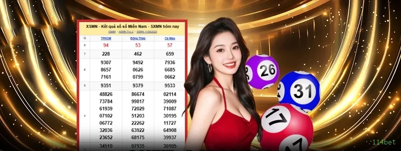 Slots Premium da PG Soft na 114bet